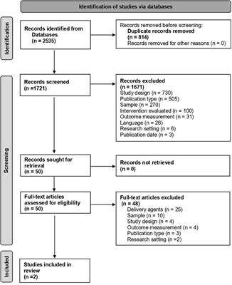 Early Autism Intervention Components Deliverable by Non-specialists in Low- and Middle-Income Countries: A Scoping Review